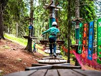 Къща за гости Начовата къща