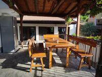 Guest house Planinski Izgled